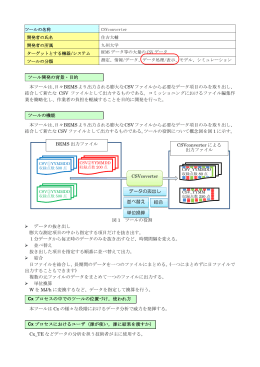 ツールの名称 CSVconverter 開発者の氏名 住吉大輔 開発者の所属