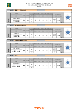 田中 秀典 古賀 大輔 久保和義 中谷治樹