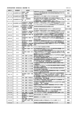 長崎県島原病院 倫理委員会 審査課題一覧 H27.3.18