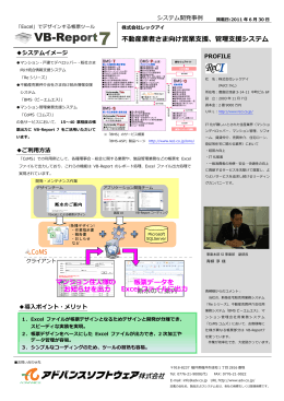不動産業者さま向け営業支援、管理支援システム マンション住人様の