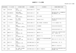 一覧表 - 社会福祉法人 盛岡市社会福祉協議会