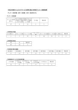 平成25年鈴木ヘルスケアサービス訪問介護ご利用者アンケート調査結果