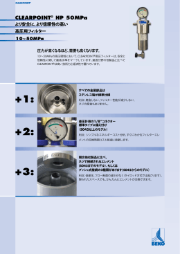 高圧フィルター 100-500 bar