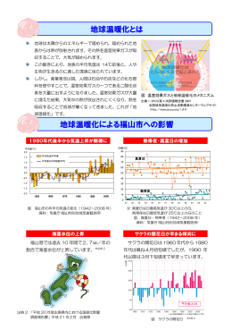 地球温暖化による福山市への影響 地球温暖化とは