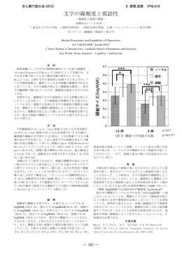 文字の線頻度と視認性