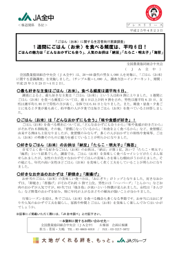 1 週間にごはん（お米）を食べる頻度は、平均 6 日！