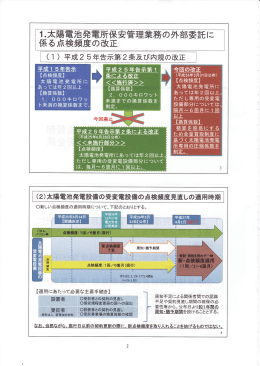太陽電池発電所保安管理業務の外部委託に係る点検頻度の改正