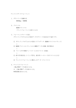 テレメトリデータフォーマット 1．ダウンリンク変調方式 9600bps GMSK 2
