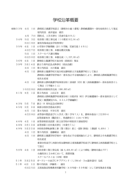 学校沿革概要