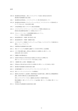 沿革 - ユナイテッドアローズ