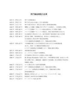 神戸海星病院の 沿革 はこちらをご覧ください。