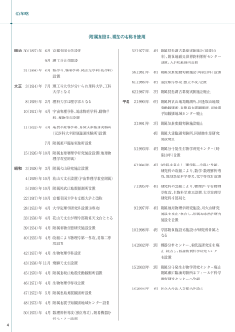 沿革略 - 京都大学理学研究科・理学部