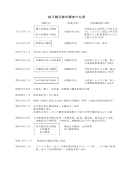 毎月勤労統計調査の沿革（PDF：57KB）