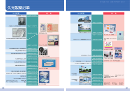 久光製薬沿革