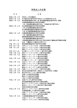 学校法人の沿革