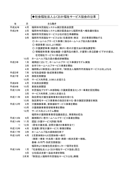 社会福祉法人ふくおか福祉サービス協会の沿革