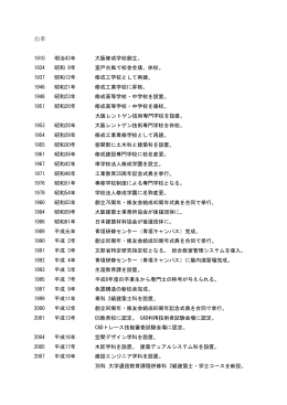 沿革 - 修成建設専門学校