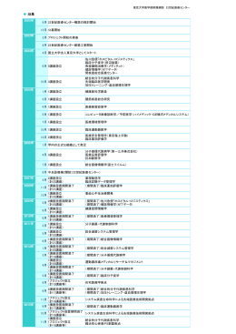 沿革［PDF：68.0KB］