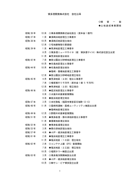 博多港開発株式会社 会社沿革