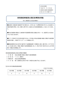 新規漁船乗組員出港記念事業を実施(PDF文書)