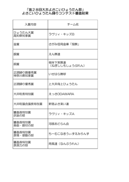 「第28回大井よさこいひょうたん祭」 よさこいひょうたん踊りコンテスト審査