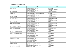 大森周辺宿泊施設一覧［PDF］