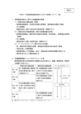 資料3（PDF：141KB）