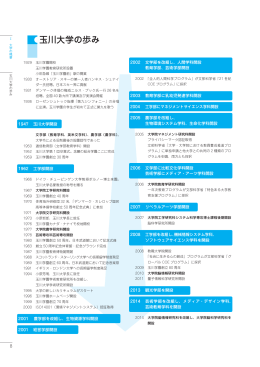 玉川大学の歩み - 玉川大学・玉川学園