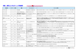 主なコンサルティング実績