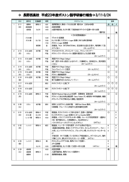 海外研修報告書