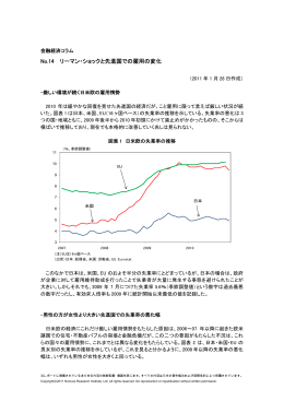 No.14 リーマン・ショックと先進国での雇用の変化