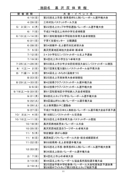 施設名 黒 沢 尻 体 育 館