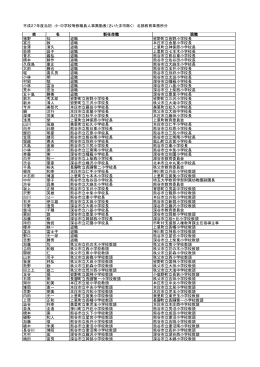 平成27年度当初 小・中学校等教職員人事異動表（さいたま市除く） 北部