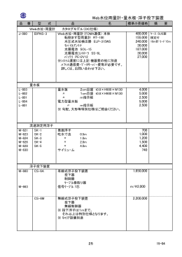 Web水位雨量計・量水板・浮子投下装置