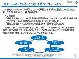 NTTーMEのダークファイバソリューション 1 - NTT-ME