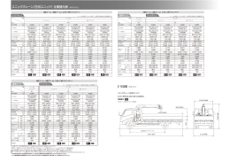 ユニッククレーン（古河ユニック）主要諸元表