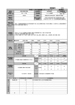 154 自動交換機の換装