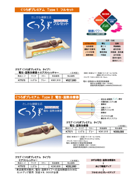 くつろぎプレミアム Type 1 フルセット くつろぎプレミアム Type 2 電位・温