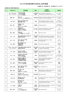 「2014年度後期国際交流助成」採択課題