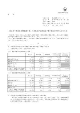 第2四半期累計期間業績予想との差異及び通期業績予想の