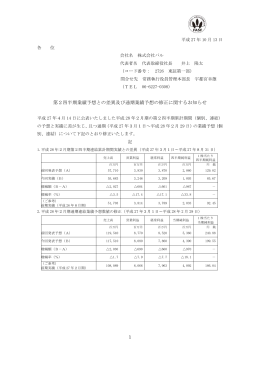第2四半期業績予想との差異及び通期業績予想の修正に関する
