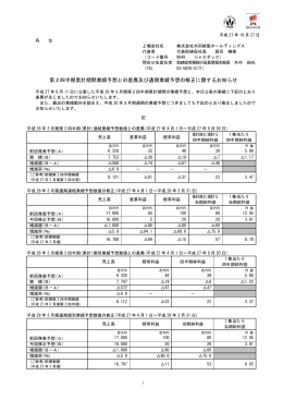 第2四半期累計期間業績予想との差異及び通期業績予想の修正