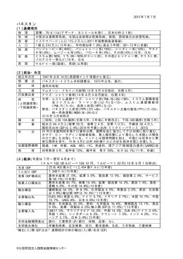 パキスタン (2015.7.7)
