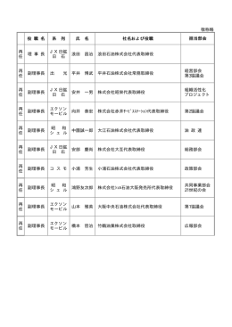 敬称略 役 職 名 系 列 氏 名 社名および役職 再 任 理 事 長 JX日鉱 日 石