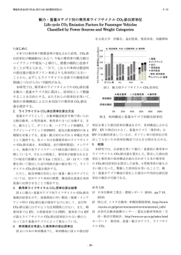 動力・重量カテゴリ別の乗用車ライフサイクル CO 2 排出原