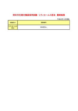 （シティセールス担当）最終結果（PDF：34KB）