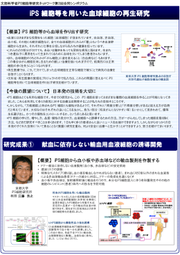 血液コーナー - 科学技術振興機構