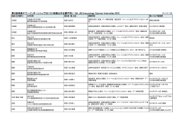 第5回免疫サマーインターンシップ2015（地域以外は