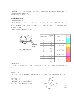 傾斜区分・傾斜方向・標高・谷次