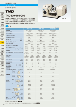 TND-130・160・200
